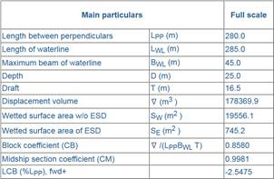 JBC main particulars